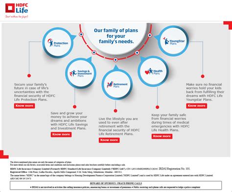 chanel financing|channel payout hdfc.